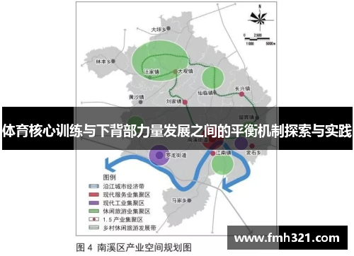 体育核心训练与下背部力量发展之间的平衡机制探索与实践